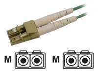 Fujitsu - Fibre Channel-kabel - LC multiläge (hane) till LC multiläge (hane) - 5 m - 5 m - fiberoptisk - för Brocade 300, 5100, 5300; SilkWorm 200, 24000, 300, 32XX, 38XX, 4100, 4900, 5000 D:FCKAB-OM3-C05L-L